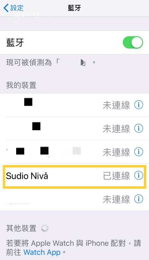☆【３Ｃ】來自瑞典的Sudio Niva。簡約、直覺、高質感的絕美真無線藍牙耳機