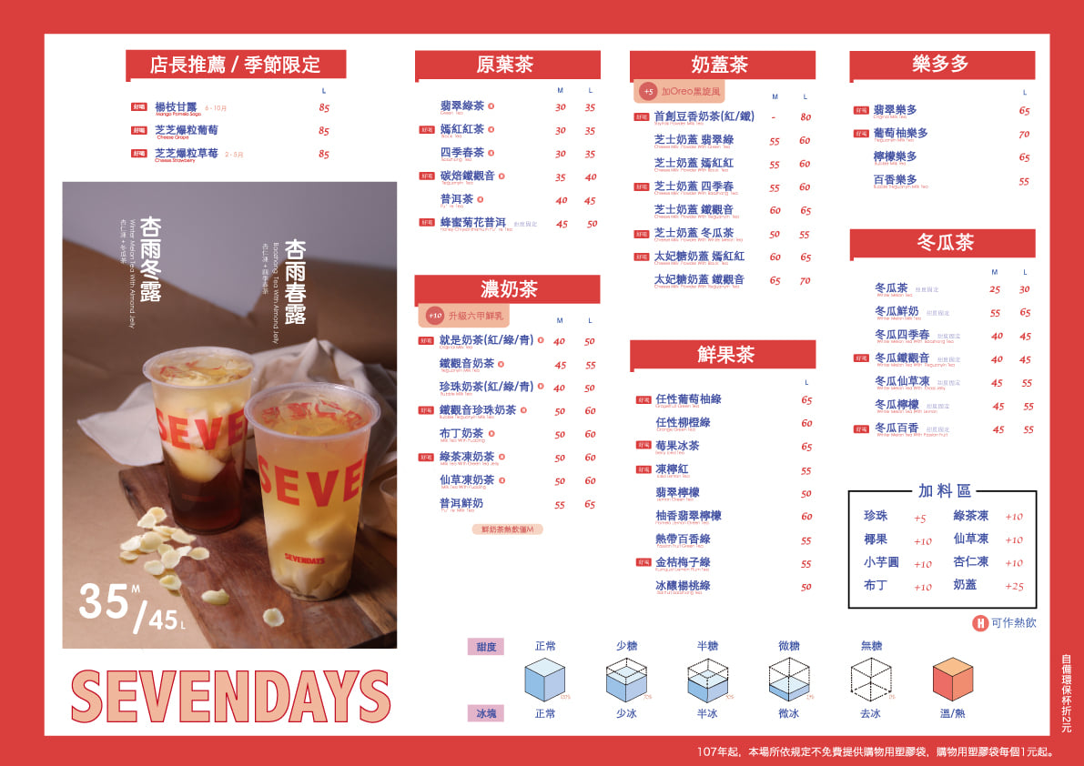 ☆【SEVEN DAYS TEA】葡萄柚大升級！「杏雨冬露」、「杏雨春露」新品開箱