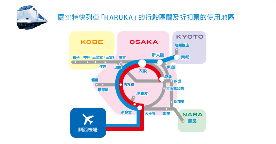 ☆2024最新！關西機場HARUKA新版換票機台一定要知道。5分鐘搞定免排隊