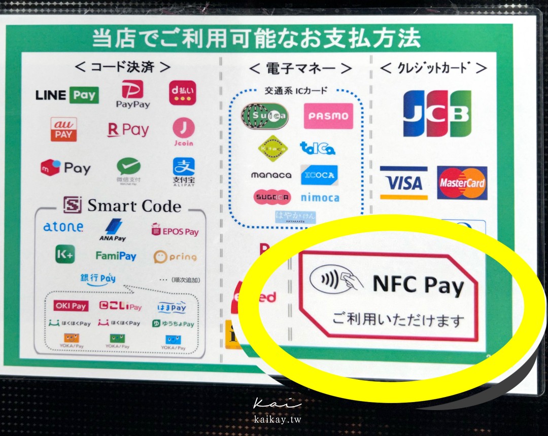 ☆日本新手必看！日本非現金支付 Apple Pay、QUICK Pay+(聯邦吉鶴卡)、交通卡，一次說明！