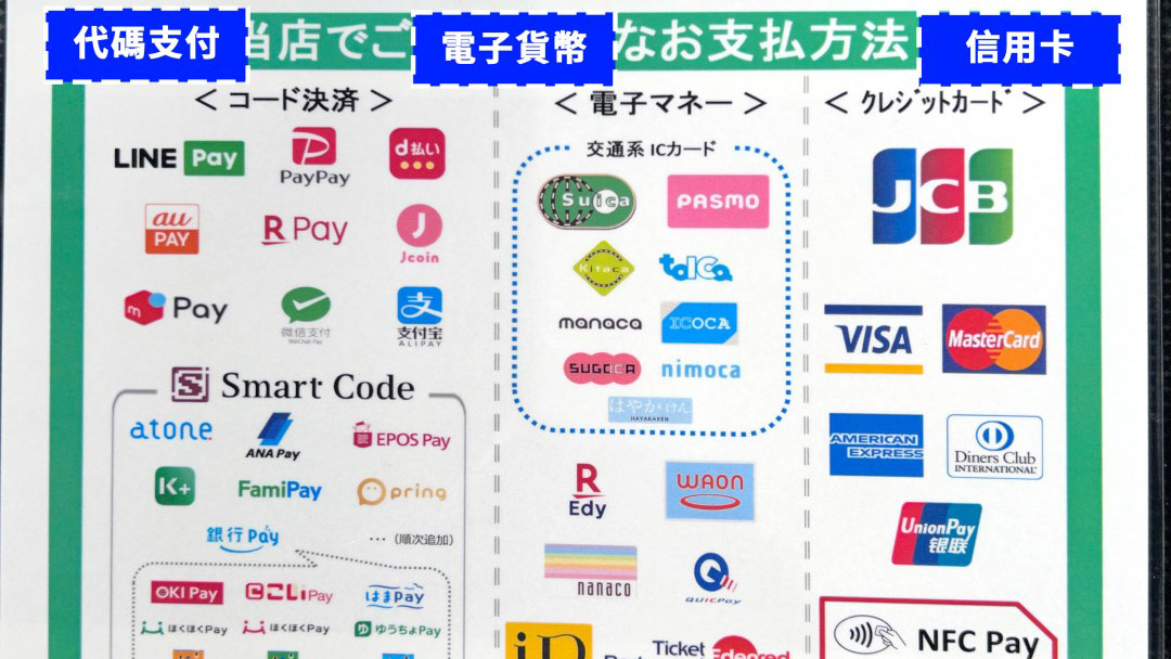 延伸閱讀：☆日本新手必看！日本非現金支付 Apple Pay、QUICK Pay+(聯邦吉鶴卡)、交通卡，一次說明！